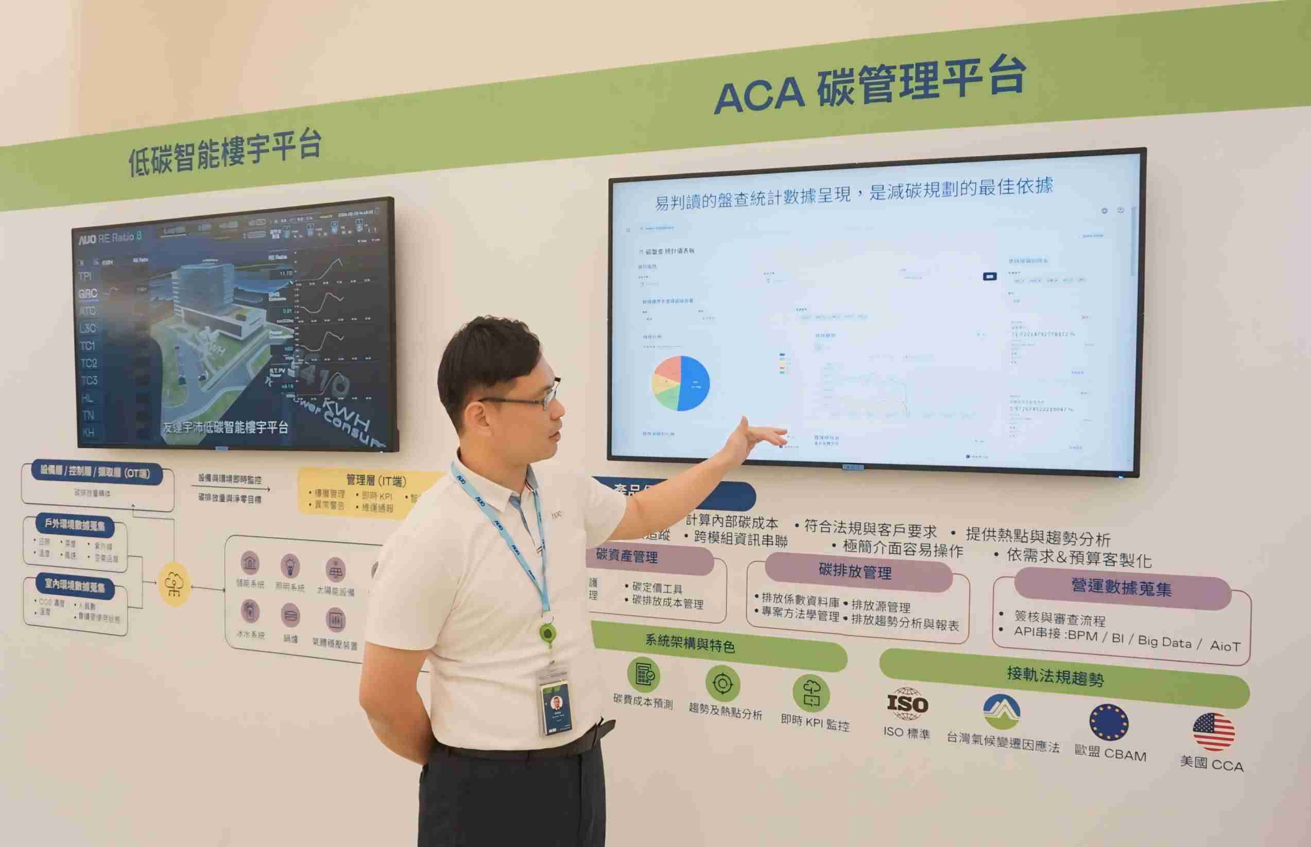 至成国际宇沛ACA碳管理平台扩增应用模块，，，，协助企业优化碳管理效率，，，实现净零碳排目标