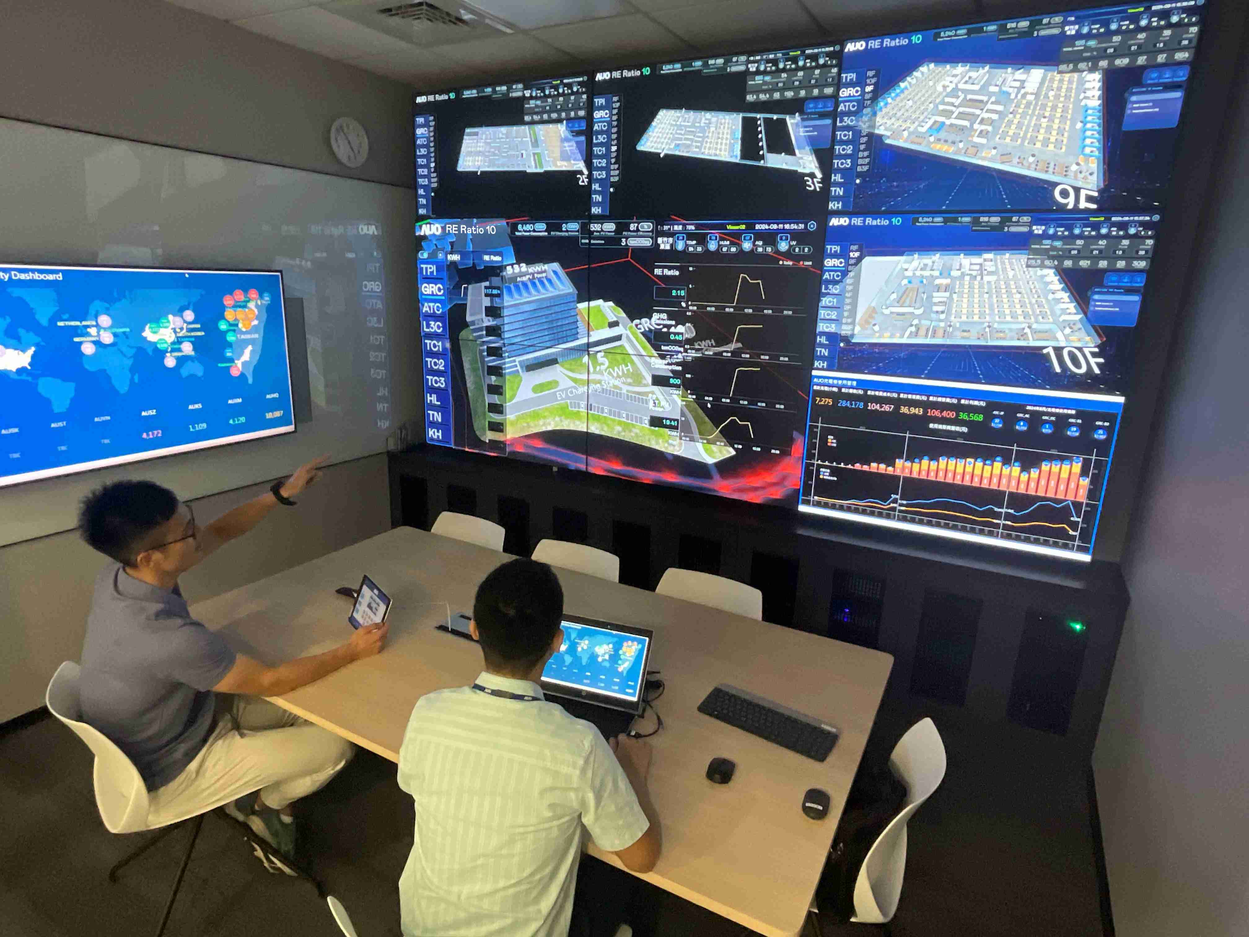 至成国际透过子公司至成国际宇沛之多任务智能楼宇系统，，，实时监控空调、、、照明、、绿电的运作情形，，提升用电管理效能，，，进行用电优化与耗能设备汰换等节能减碳措施